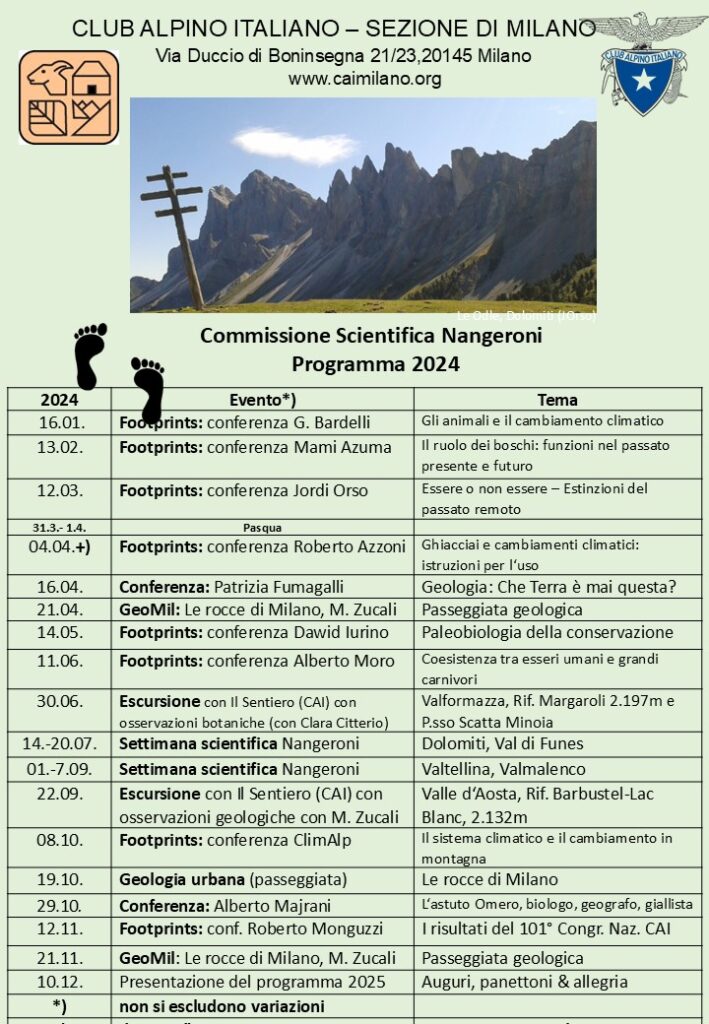 Il programma aggiornato delle attività della Commissione Scientifica Nangeroni nel 2024